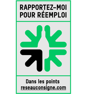 pictogramme consigne Rapportez-moi pour réemploi